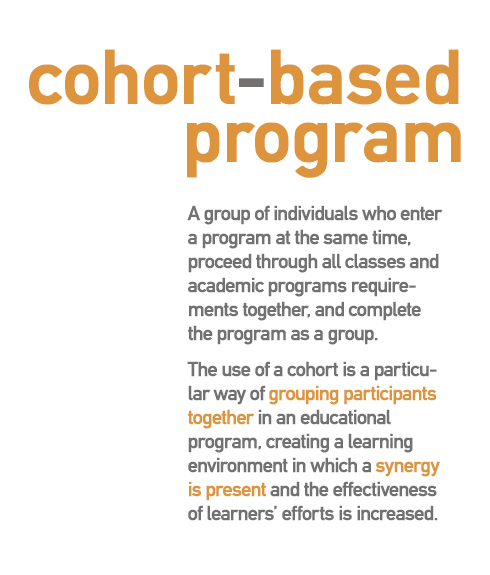 cohort defined